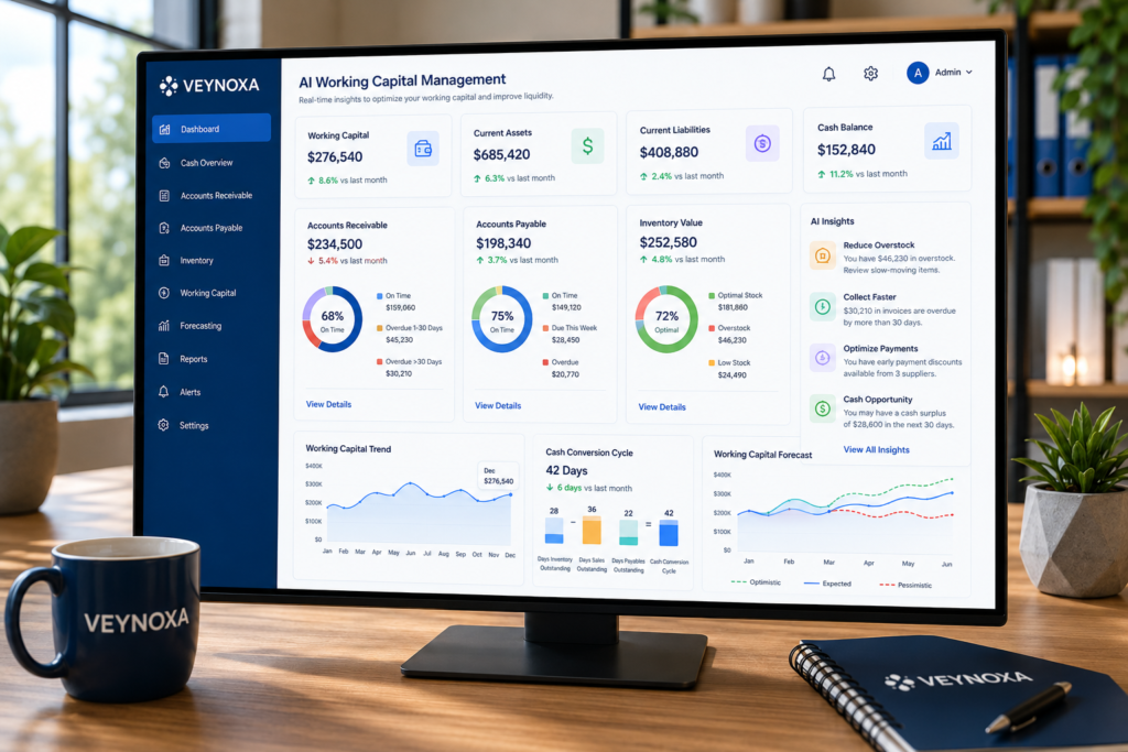 AI Working Capital Management for Small Businesses AI working capital management dashboard showing cash, inventory, receivables, payables, and financial forecasts for a small business