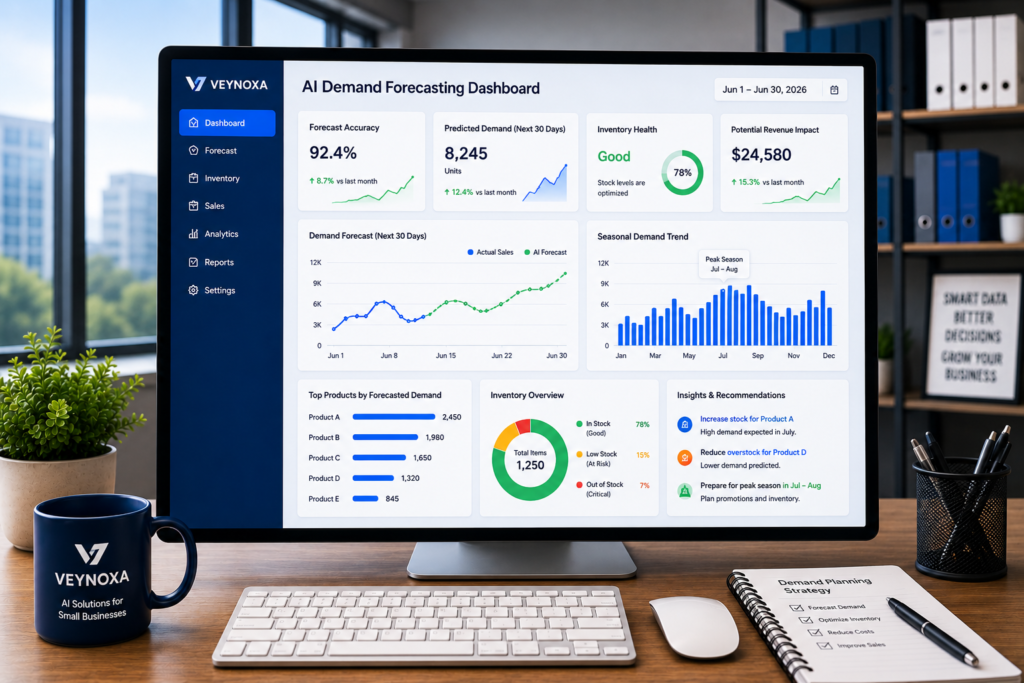 AI Demand Forecasting for Small Businesses AI demand forecasting dashboard helping small businesses predict customer demand and optimize inventory.